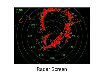 ONWA KP-1299X (New!) 5-in-1 Marine GPS Chart Plotter + Class B AIS Transponder + Fish Finder +marine Radar Function