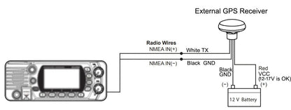 Antena marinha do receptor de gps de matsutec HA-017M com saída nmea0183 rs232 nmea 0183 antena gps com montagens de antena vhf marinha