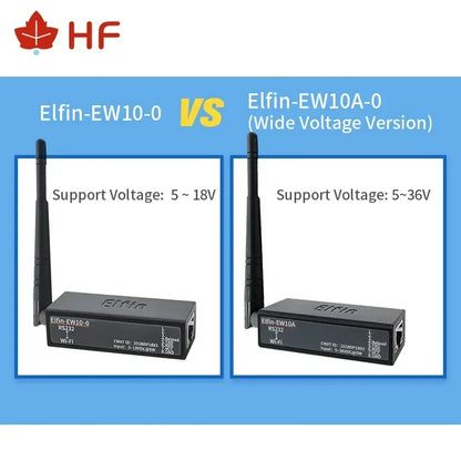 Smallest Elfin-EW10A-0  Wireless Networking Devices Modbus TPC IP Function RJ45 RS232 to WIFI Serial Server