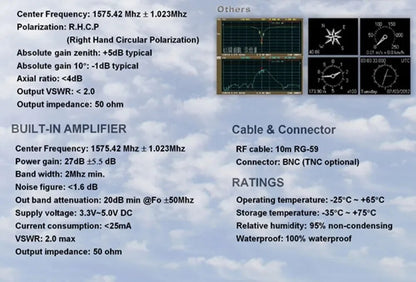 Matsutec 1 peça de antena gps ha-017 antena gps marinha com cabo de 10 metros conector tnc cabo rf 10m interface tnc 