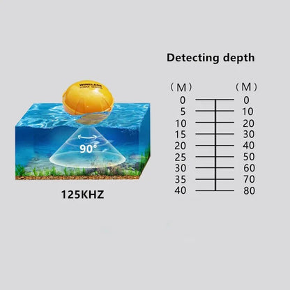 Matsutec XF-06 localizador de peixes para celular, detecção inteligente de sonar, sensor de substituição com aplicativo iOS e Android sem fio