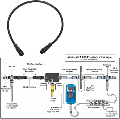 Matsutec 0,5 mètre 5 broches NMEA 2000 (N2K) 1/2 mètre, backbone ou drop, câble pour Lowrance Simrad B&amp;G Navico et Garmin 