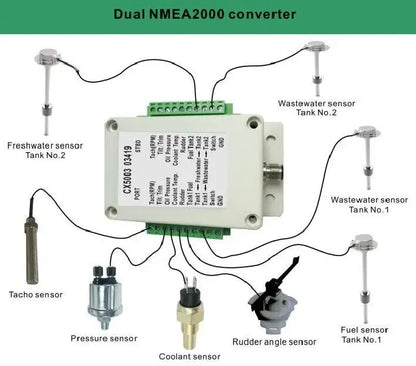 Matsutec NMEA2000 Converter Adapters CX5003 N2K Cables Sockets Multifunction Converter Connect Up to 5 Cables Lines Connector